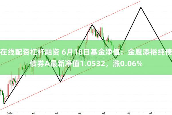 在线配资杠杆融资 6月18日基金净值：金鹰添裕纯债债券A最新净值1.0532，涨0.06%