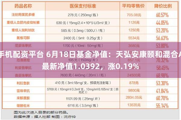 手机配资平台 6月18日基金净值：天弘安康颐和混合A最新净值1.0392，涨0.19%