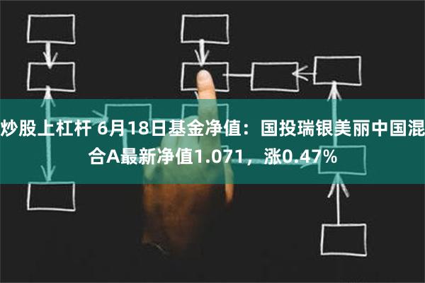 炒股上杠杆 6月18日基金净值：国投瑞银美丽中国混合A最新净值1.071，涨0.47%