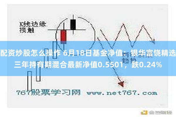 配资炒股怎么操作 6月18日基金净值：银华富饶精选三年持有期混合最新净值0.5501，跌0.24%