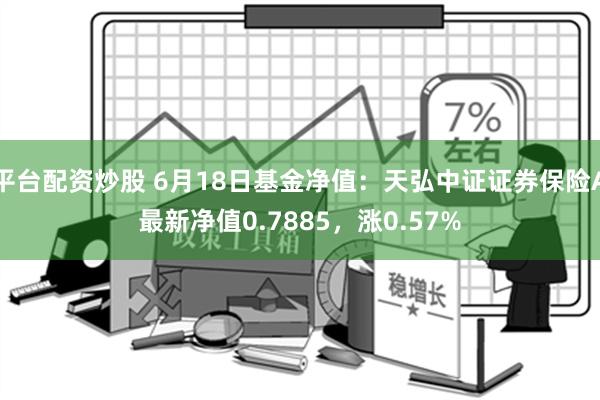 平台配资炒股 6月18日基金净值：天弘中证证券保险A最新净值0.7885，涨0.57%