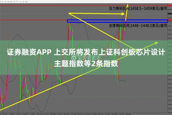 证券融资APP 上交所将发布上证科创板芯片设计主题指数等2条指数