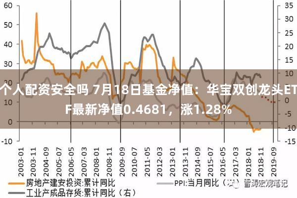 个人配资安全吗 7月18日基金净值：华宝双创龙头ETF最新净值0.4681，涨1.28%