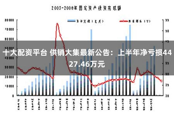 十大配资平台 供销大集最新公告：上半年净亏损4427.46万元