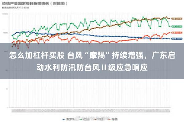 怎么加杠杆买股 台风“摩羯”持续增强，广东启动水利防汛防台风Ⅱ级应急响应