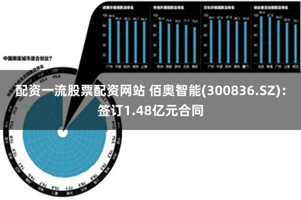 配资一流股票配资网站 佰奥智能(300836.SZ)：签订1.48亿元合同