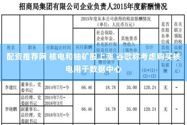 配资推荐网 核电和铀矿股上涨 谷歌称考虑购买核电用于数据中心