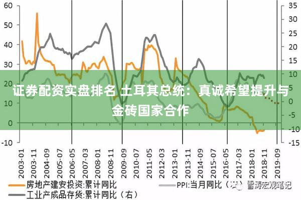 证券配资实盘排名 土耳其总统：真诚希望提升与金砖国家合作