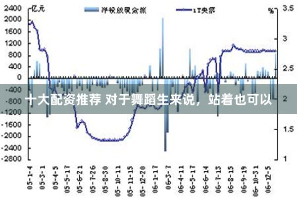 十大配资推荐 对于舞蹈生来说，站着也可以