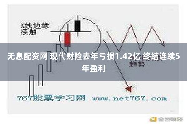 无息配资网 现代财险去年亏损1.42亿 终结连续5年盈利