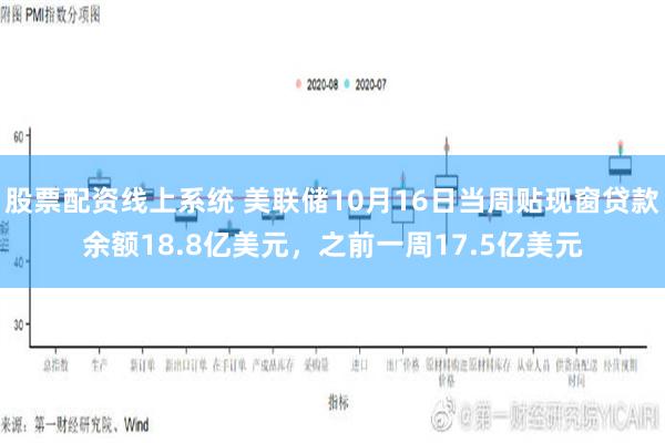 股票配资线上系统 美联储10月16日当周贴现窗贷款余额18.8亿美元，之前一周17.5亿美元