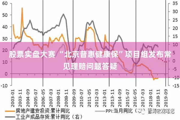 股票实盘大赛 “北京普惠健康保”项目组发布常见理赔问题答疑