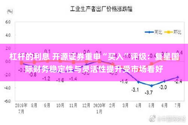 杠杆的利息 开源证券重申“买入”评级：复星国际财务稳定性与灵活性提升受市场看好