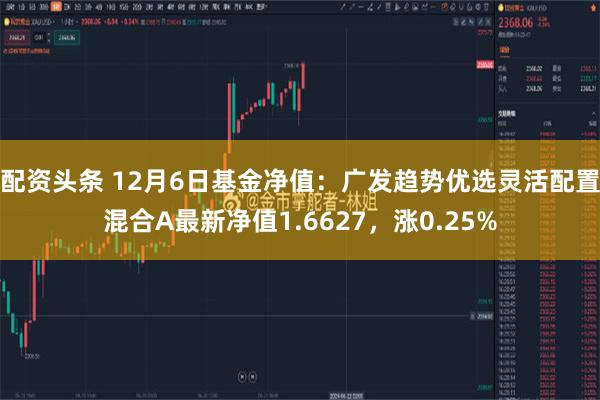 配资头条 12月6日基金净值：广发趋势优选灵活配置混合A最新净值1.6627，涨0.25%