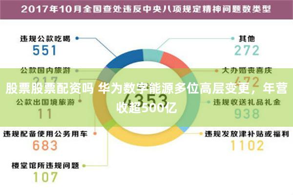 股票股票配资吗 华为数字能源多位高层变更，年营收超500亿