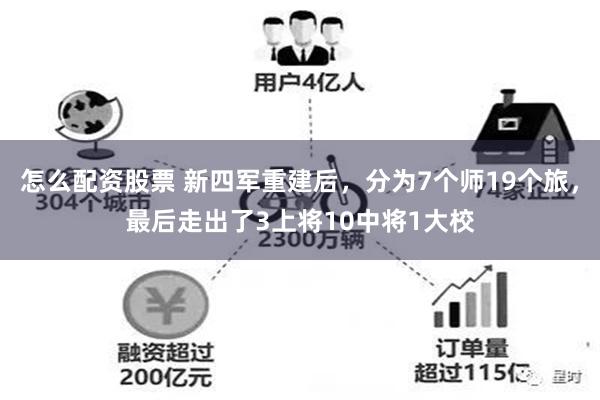 怎么配资股票 新四军重建后，分为7个师19个旅，最后走出了3上将10中将1大校